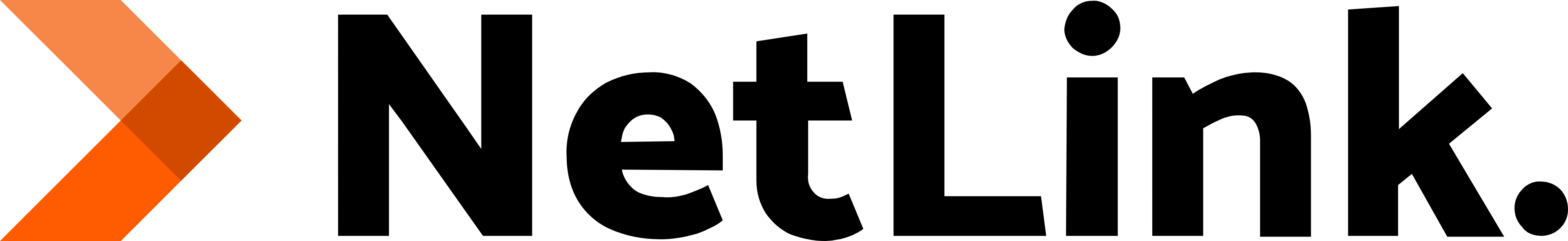 apexott.com